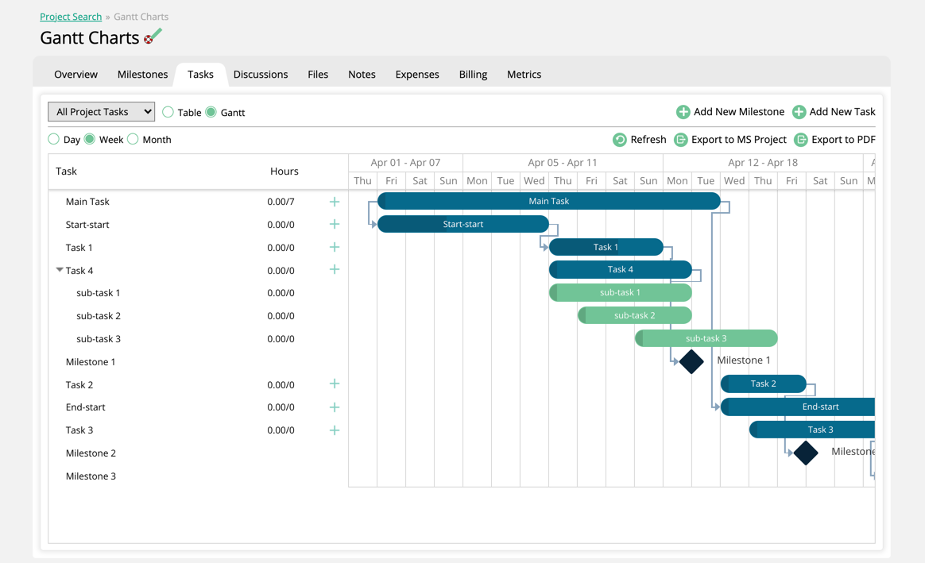 gantt1.png